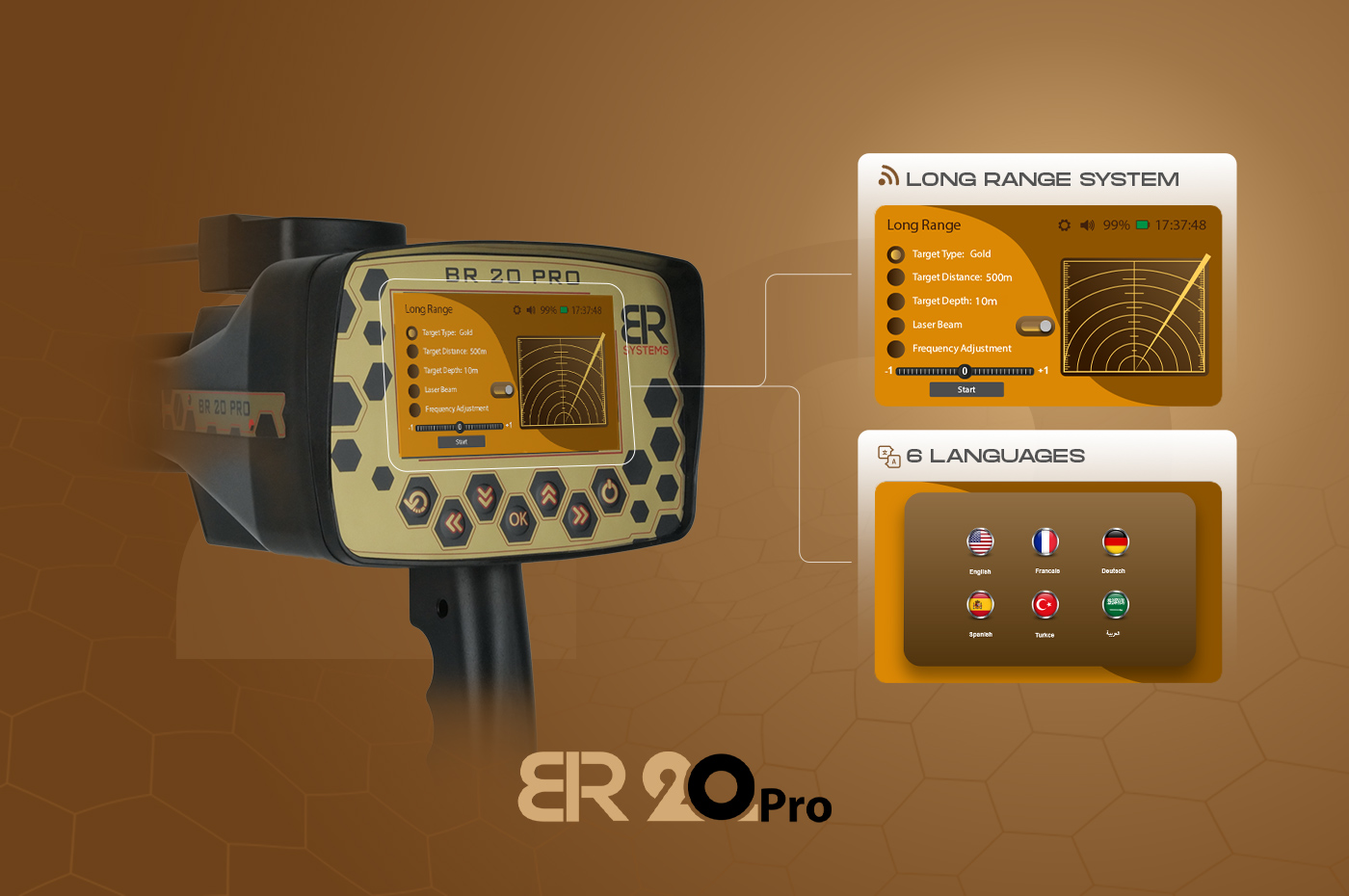 BR 500 GW détecteur d'eau